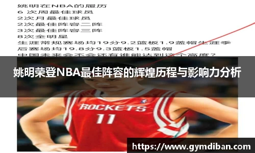 姚明荣登NBA最佳阵容的辉煌历程与影响力分析